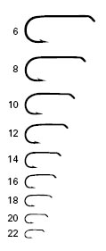 What Fishing Hook Sizes Are There?